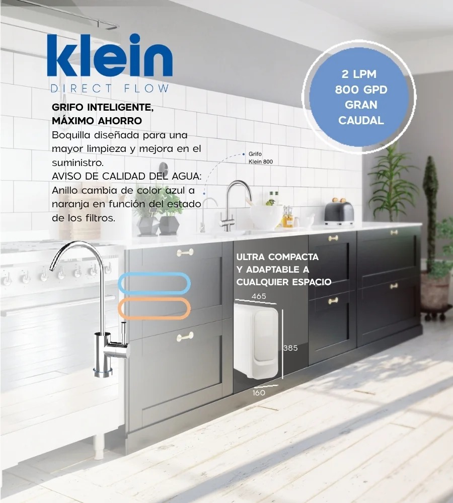 ROKLEIN 800 — Diseño compacto