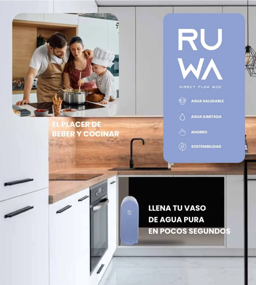 RUWA — El placer de beber y cocinar con agua pura