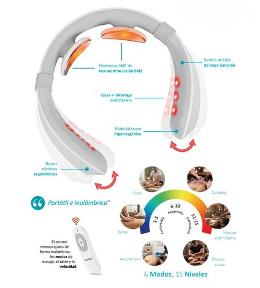 Láser Cervical — Tecnología 3 en 1: Láser, EMS y Calor