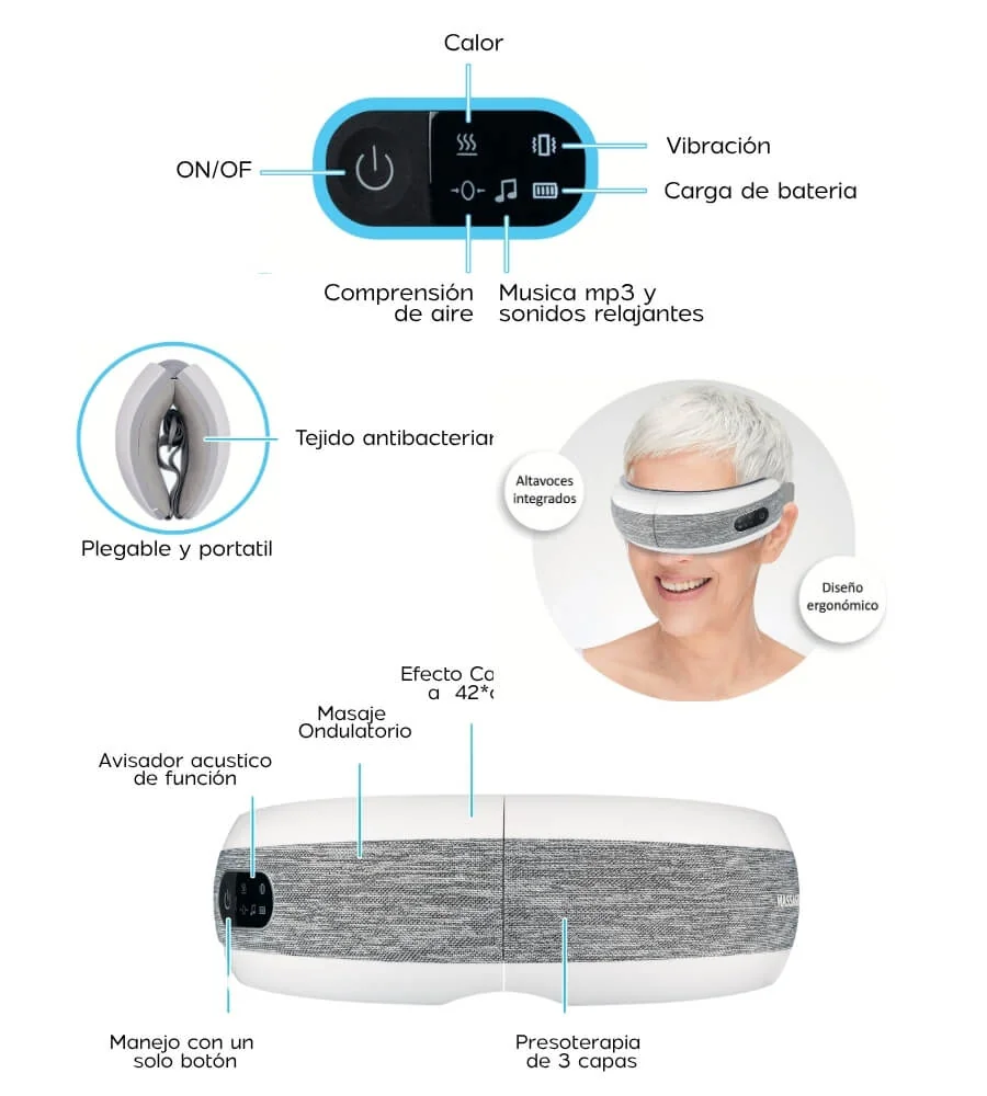 Masajeador de Ojos Relax — Diseño plegable, portátil y tejido antibacteriano