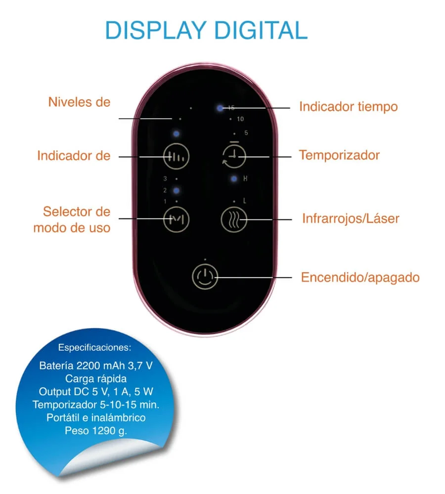 Masajeador de Manos — Diseño ergonómico portátil, fibra de carbono y carga USB-C