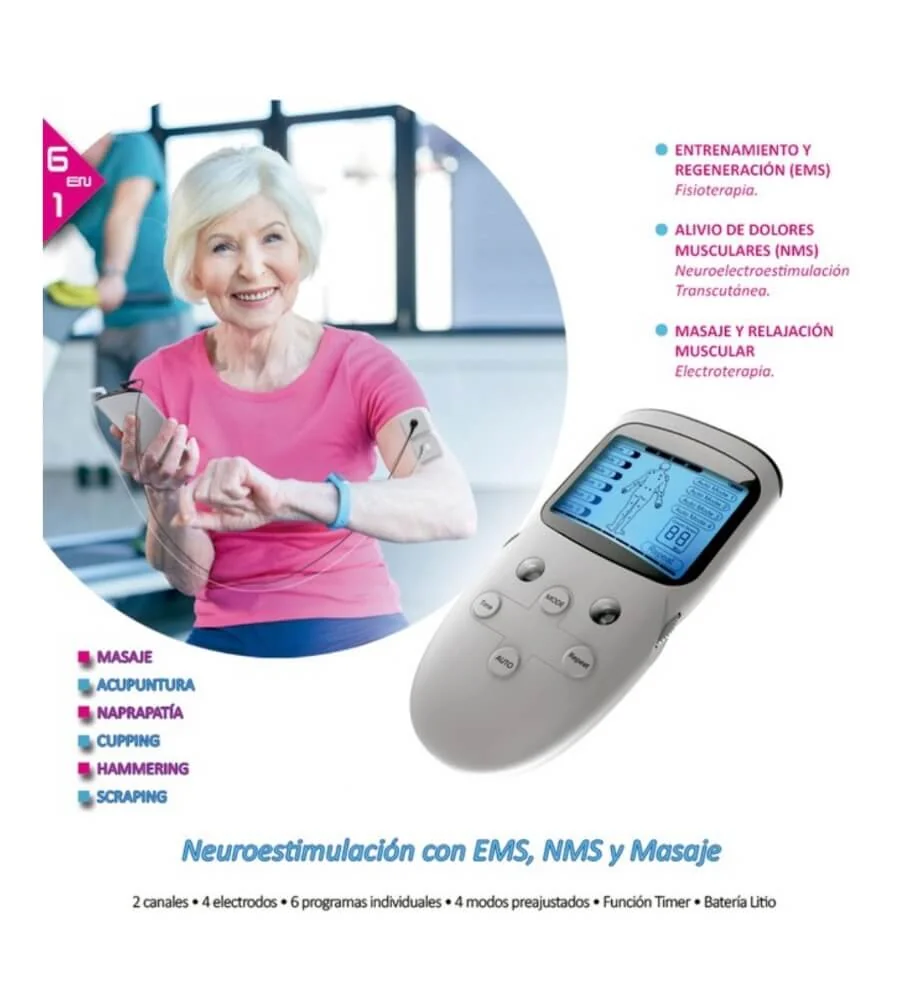 Electroestimulador TENS/EMS — Las tres funciones terapéuticas EMS, NMS y masaje