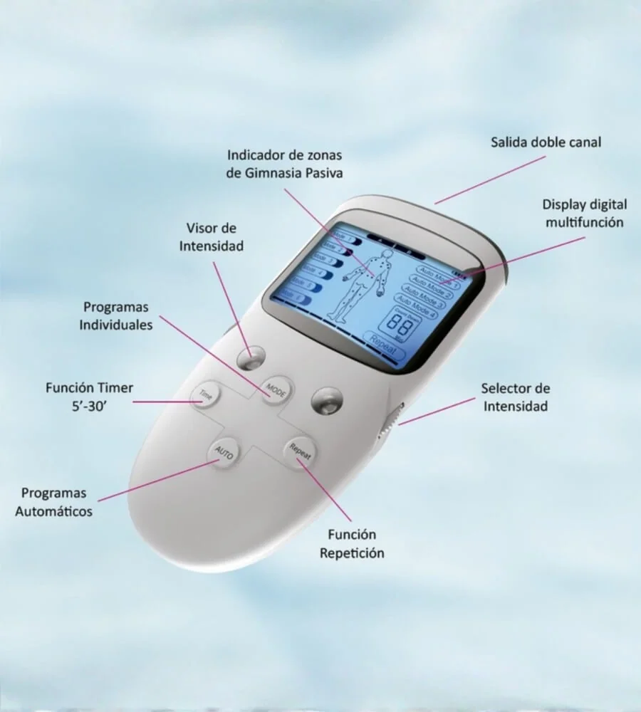 Electroestimulador TENS/EMS — Zonas de actuación cervicales, lumbares, hombros y extremidades