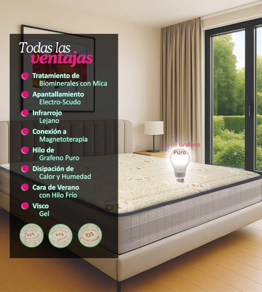 NEW TOPPER BIO-PROTEC COOL — Todas las ventajas en un entorno de descanso premium
