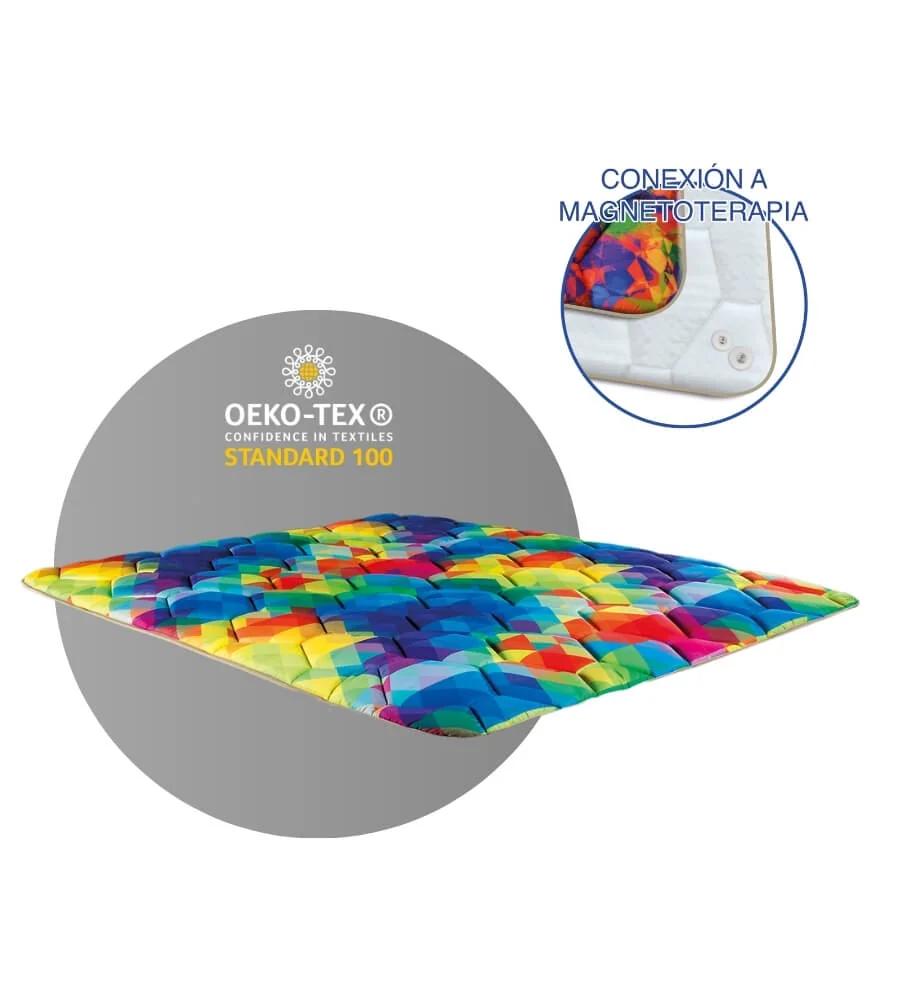 OEKO-TEX Standard 100 y Conexión a Magnetoterapia — NEW TOPPER TURMALINA BIOELEKTRO