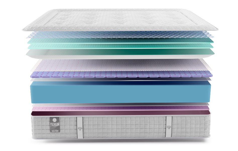 Colchon Elite Silver